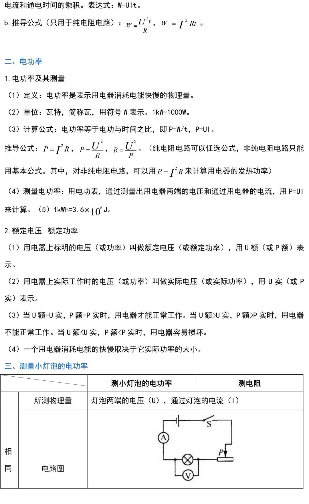 初三物理全一册知识,初三上册物理电路所有的知识点