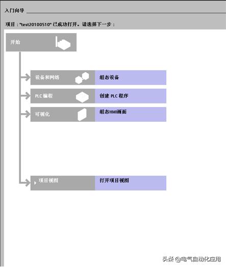 西门子博途plc理论题库,西门子博途教学视频