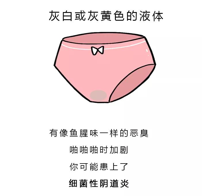女人内裤到底有多脏,女生内裤到底有多脏
