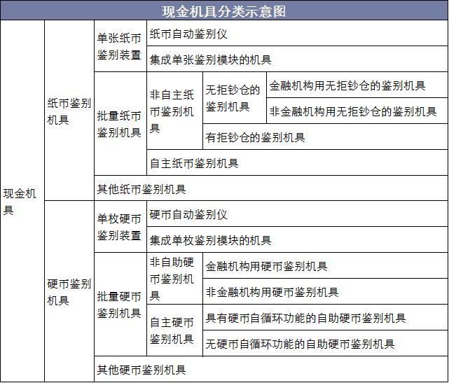 2019年我国金融运行态势的分析,2019-2021我国金融发展原因