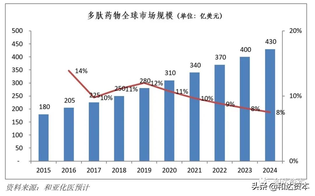 产业观察未来的趋势,产业观察未来规划