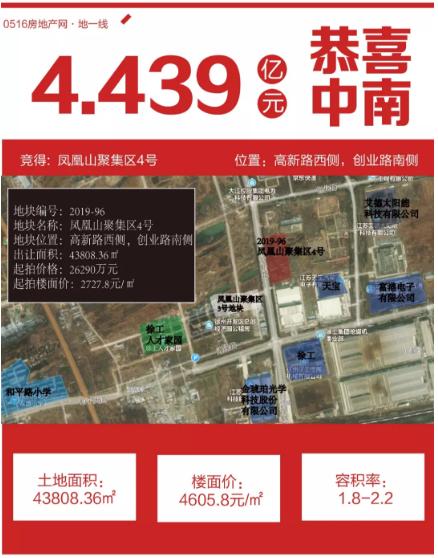 楼面价和溢价率49.5%拿下地块,楼面价2200溢价率24.23