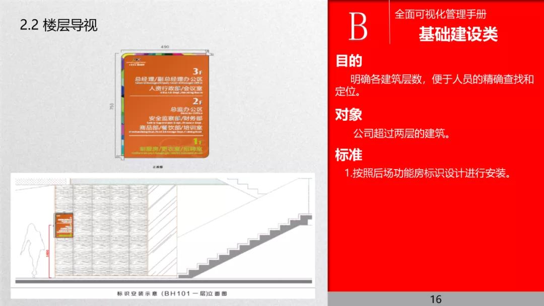 管理流程手册,管理手册完整版