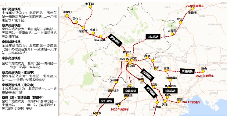 高铁房升值空间大吗,高铁房值得买吗