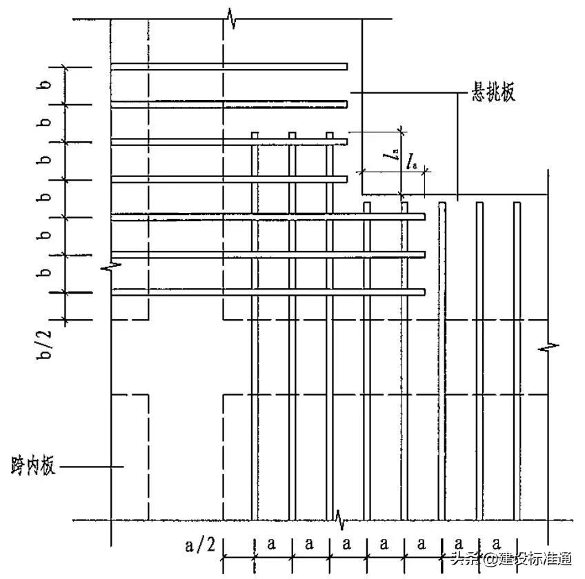 破坏力极强,悬挑板坍塌击穿楼板!悬挑板如何施工才可靠?