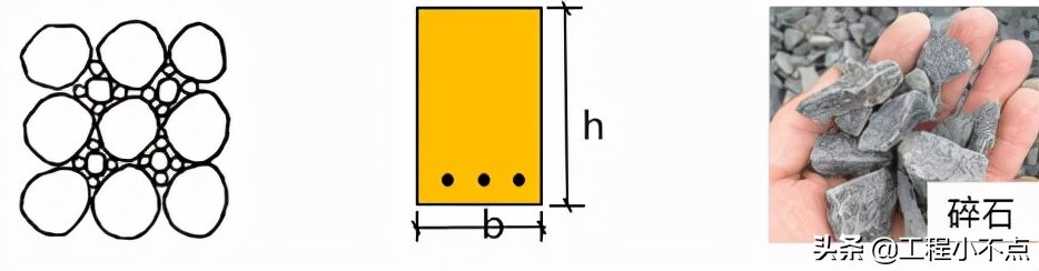 一级建造师混凝土性能,二级建造师混凝土讲解