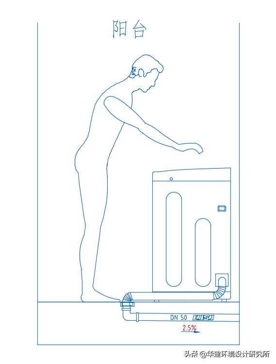 存水弯住宅设计规范,装修安装存水弯的效果