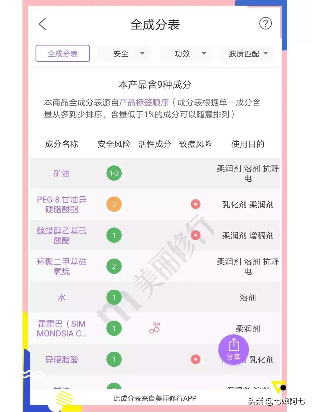 去闭口的正确方法,去闭口痘痘的最佳方法