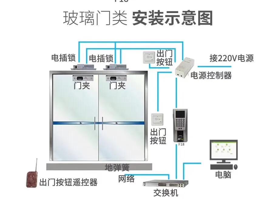 红外感应门禁按钮如何接线,防盗门禁接线图