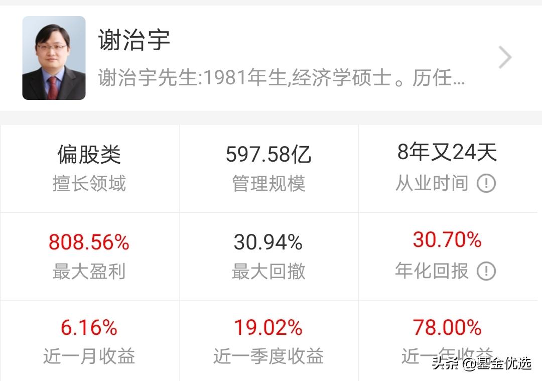 兴全基金最新分析,兴全基金经理排行榜