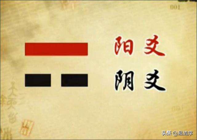 八卦的爻怎么分上下,八卦中各爻如何判别方向