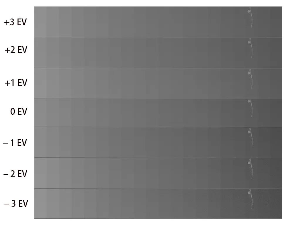 松下全画幅微单s5对焦,松下s5全画幅微单变焦镜头推荐