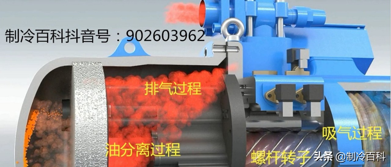 松下用的电子膨胀阀和四通阀区别,格力空调四通阀与电子膨胀阀区别