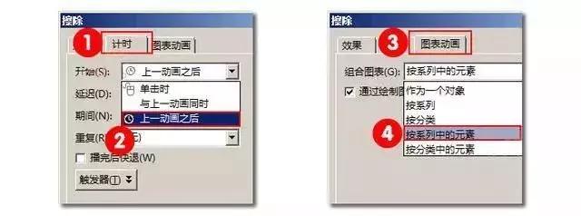 如何让业务领导看懂ppt,客户汇报ppt制作技巧