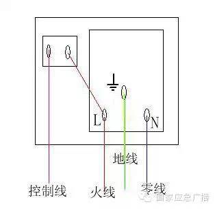 整体嵌入式墙壁开关插座安装方法,西门子墙壁插座开关怎么安装
