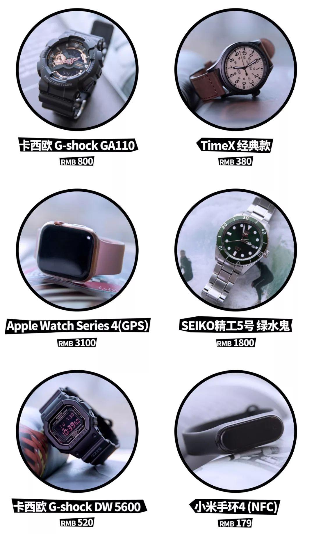 测评界的野路子同款卡西欧手表,卡西欧百元水鬼商务表推荐