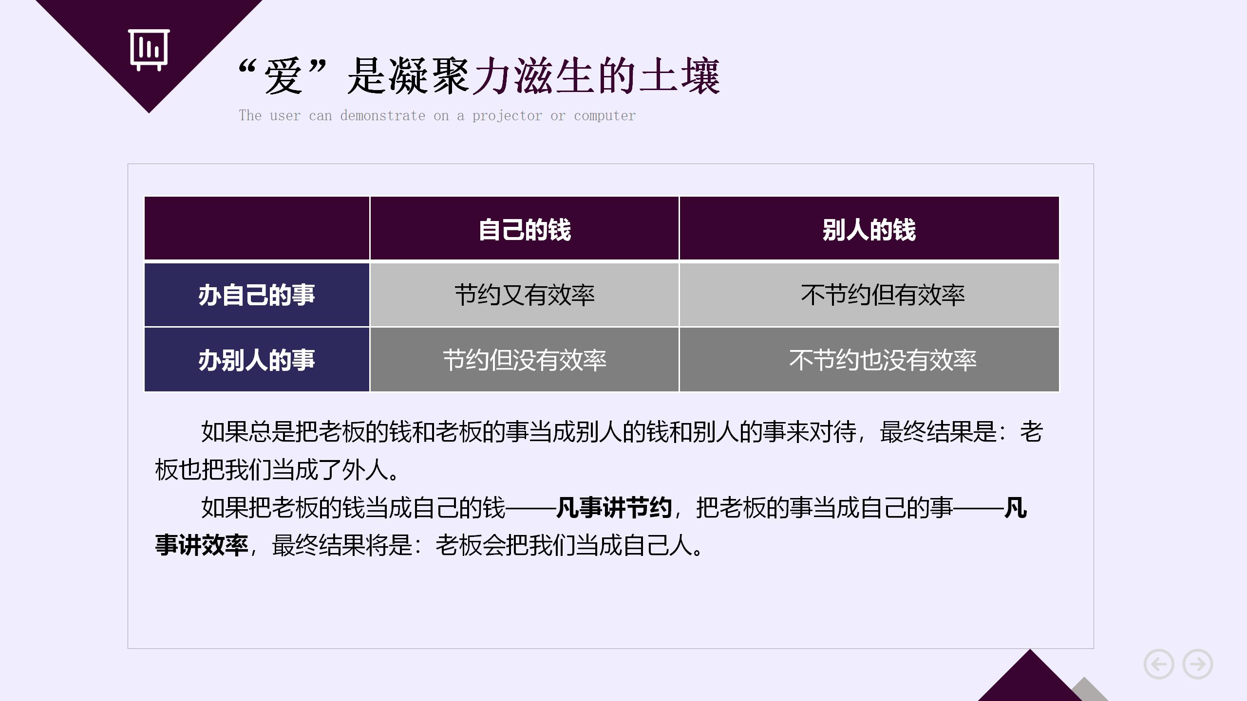 卓越团队成长ppt,增强团队凝聚力ppt