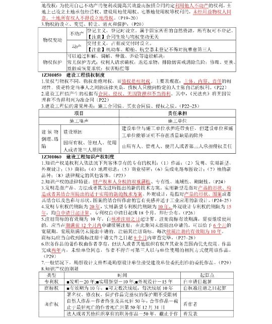 2021年一建法规葵花宝典7月讲义,完整版葵花宝典有多厉害