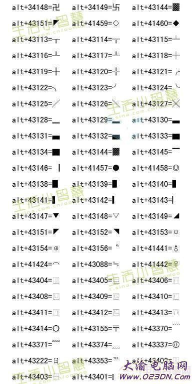 特殊符号三竖电脑怎么打出来,怎样在电脑上找特殊标点符号