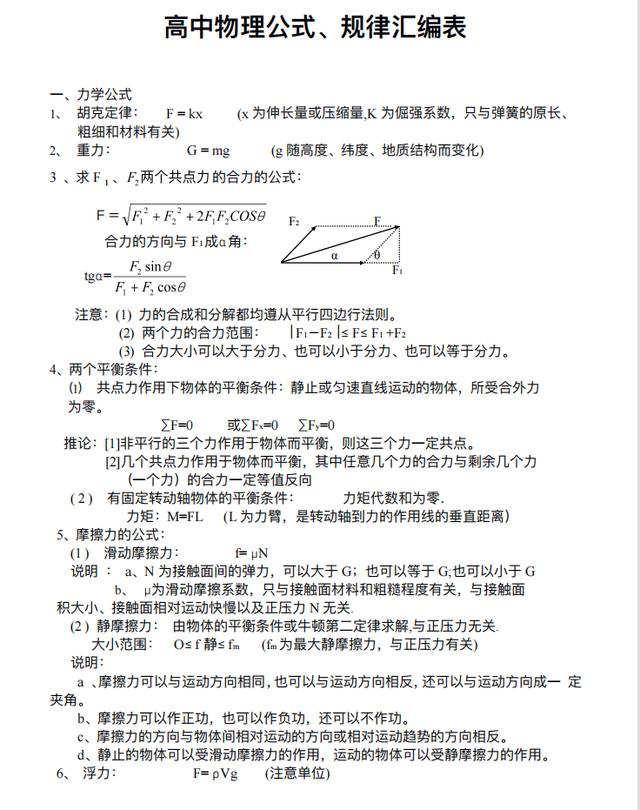 1分钟物理高中物理公式大全,高中物理背公式能拿多少分