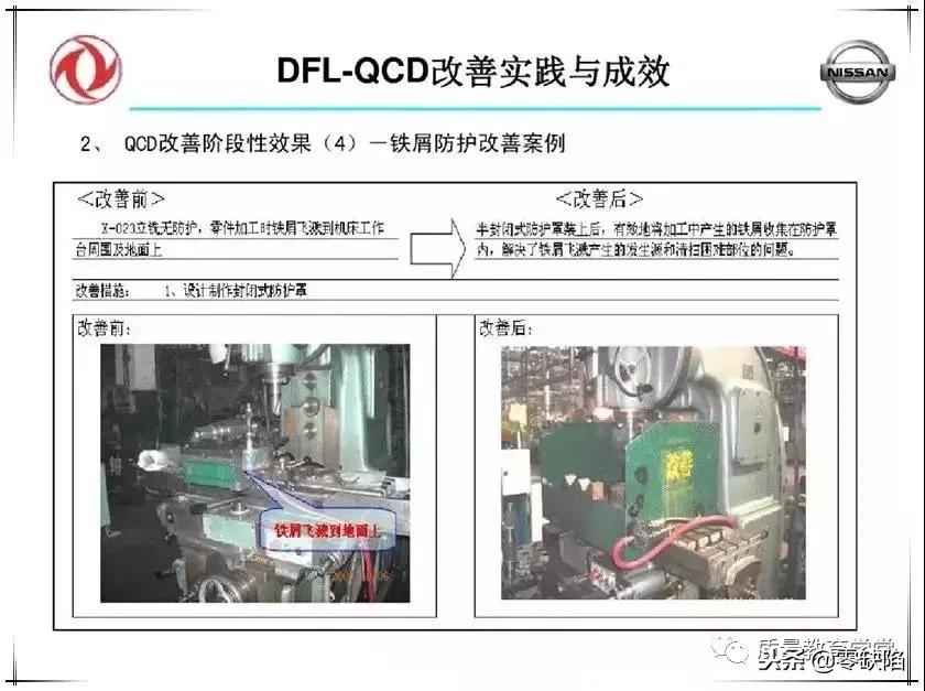 品质高、成本低、交期快，这么干才行！