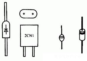 怎样看懂二极管的型号,二极管基础知识点