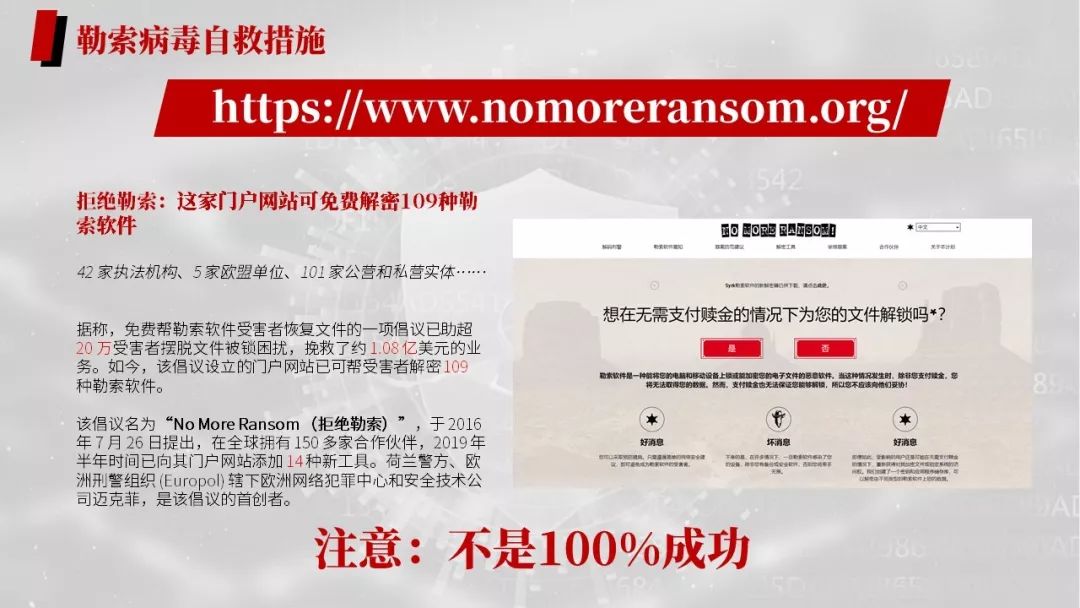 勒索病毒的危害与防护措施,勒索病毒应急解决总结