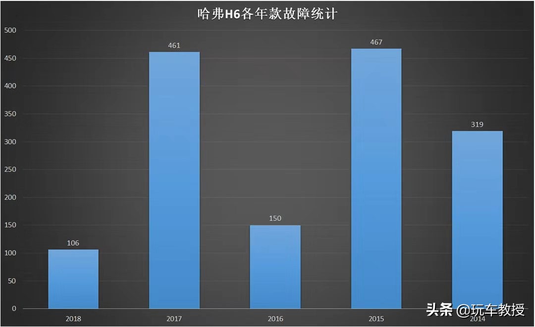 论实用性卡罗拉和朗逸怎么选,为什么都说朗逸比卡罗拉好