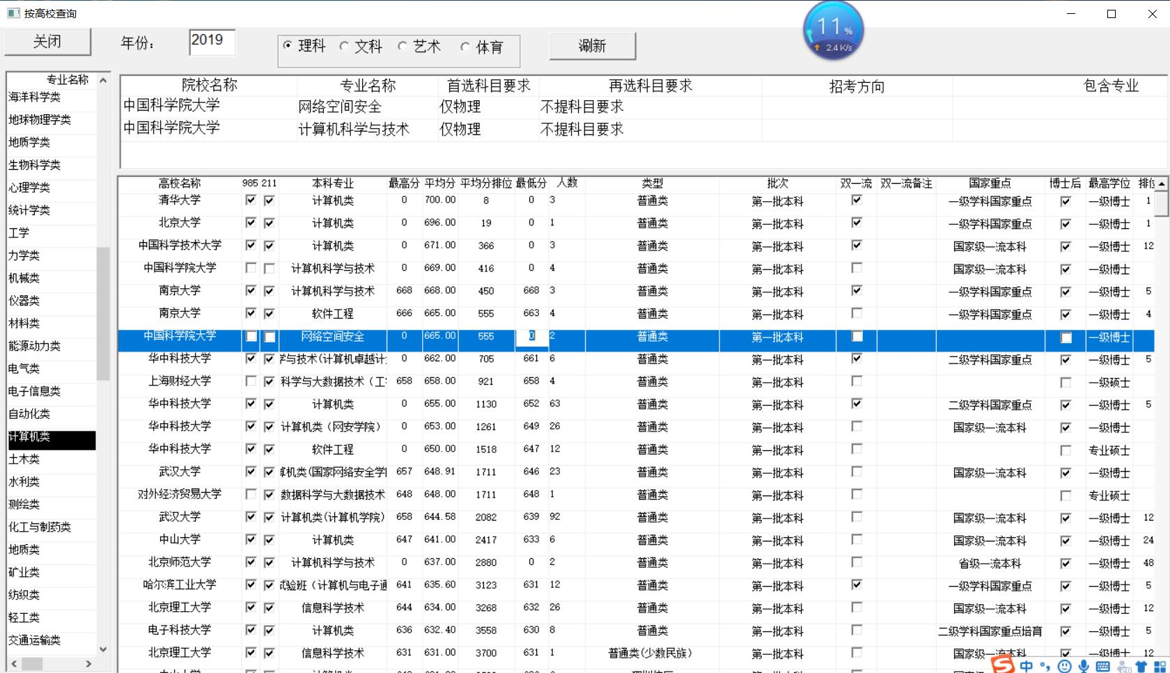 湖北省600分以上城市排行,黄冈市和襄阳市600分以上的人数