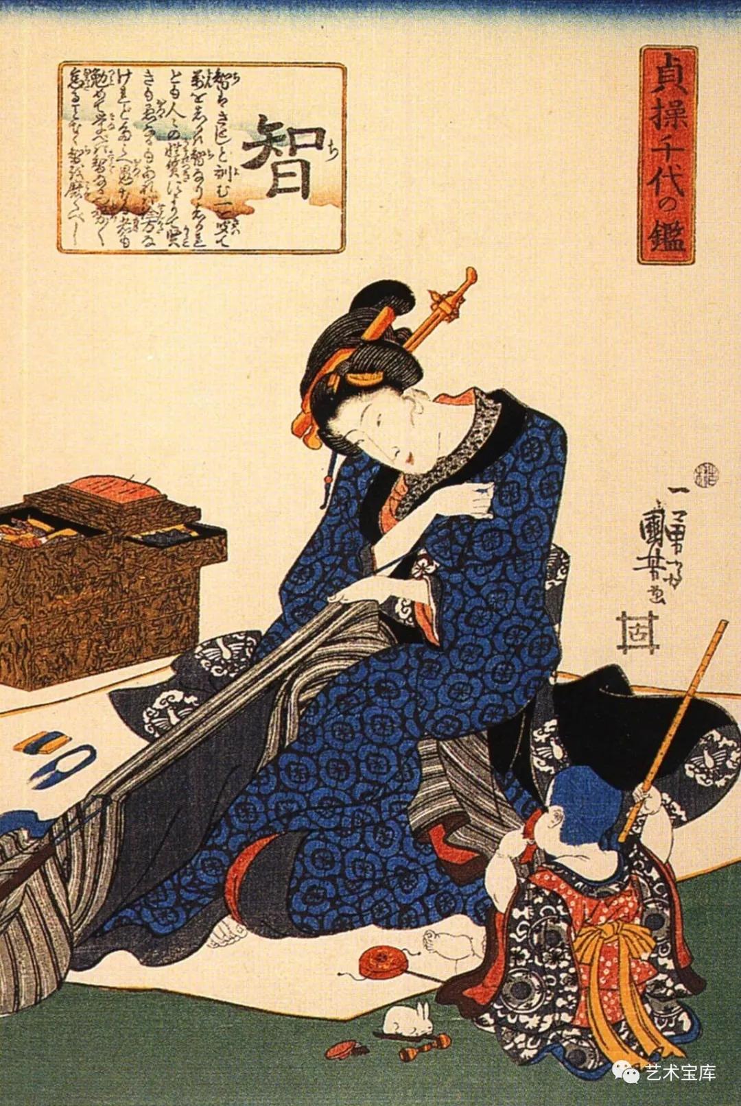 歌川国芳浮世绘中的源氏物语,西方美术史的画家