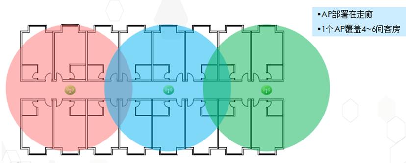 华为无线wifi3使用技巧,华为的无线wifi靠谱吗