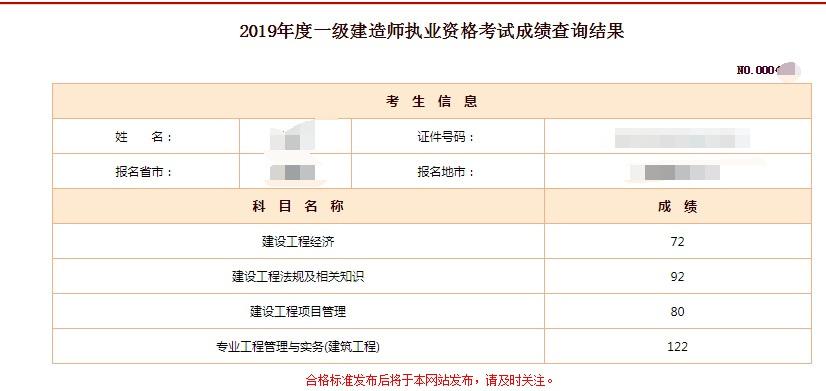 一级建造师实务104,2021年一级建造师实务88分能过吗