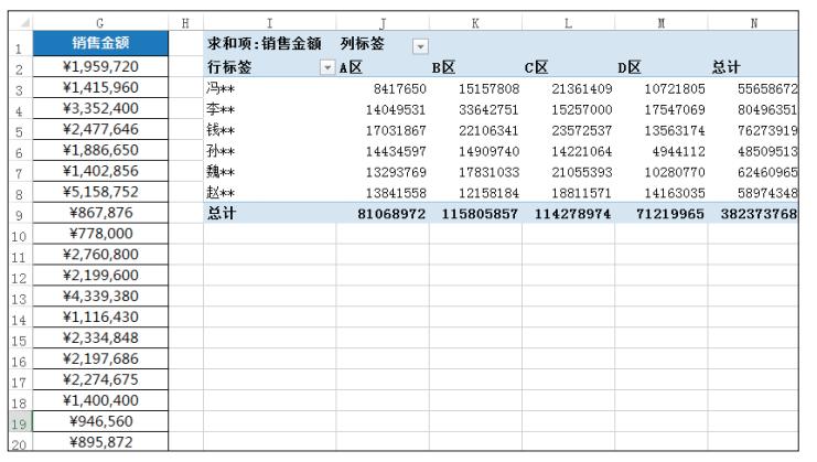 数据透视表的编辑窗口如何调出来,如何解除数据透视表不能自由编辑