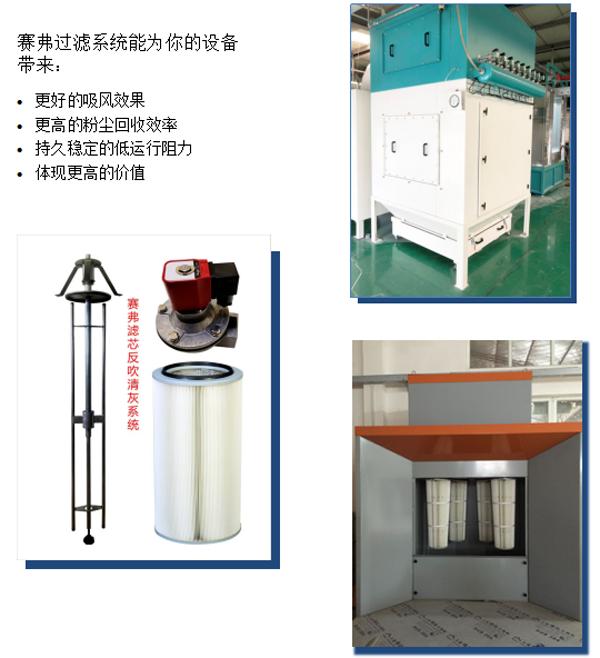 粉末回收除尘,后过滤粉末回收设备
