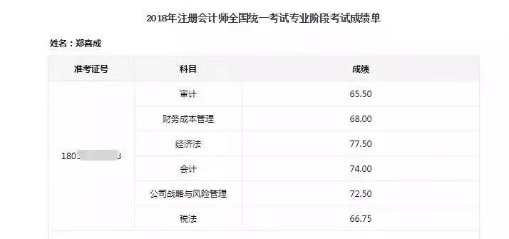 学霸注会六科高分一把过,注会只刷550题够吗
