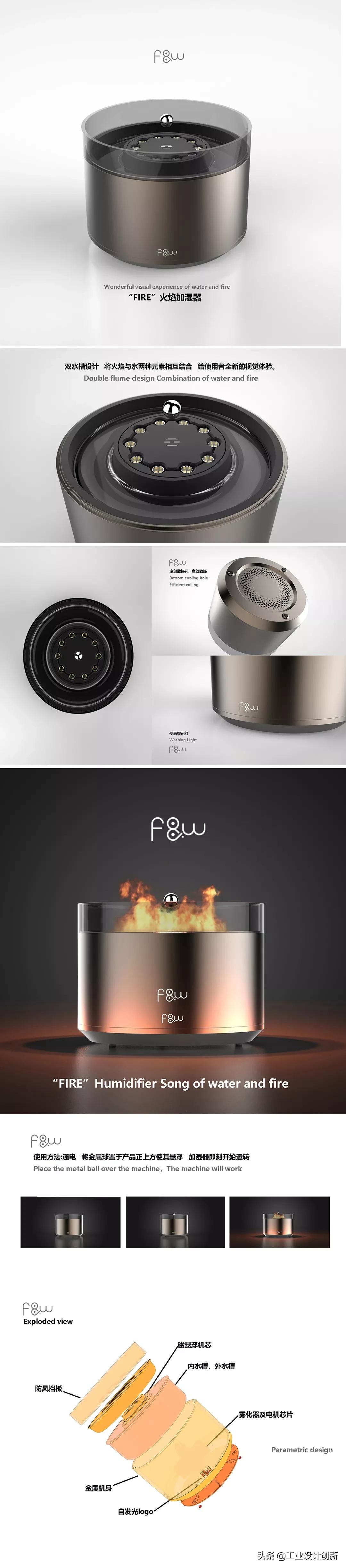 毕业季|鲁迅美术学院2020毕业季工业设计学院篇