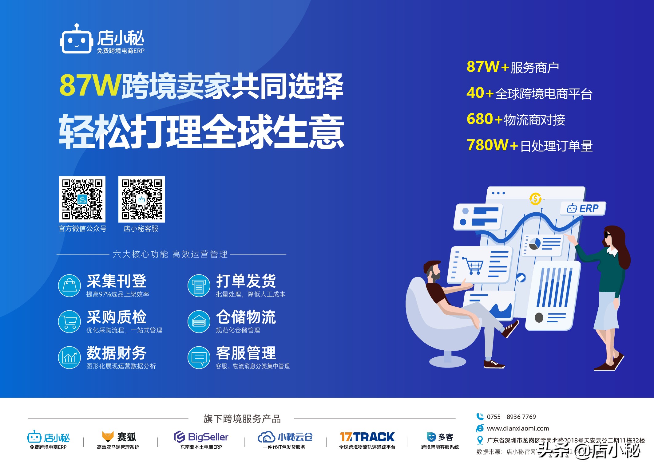 跨境无法自行发货应该怎么解决,国外买家发货后物流信息怎么看