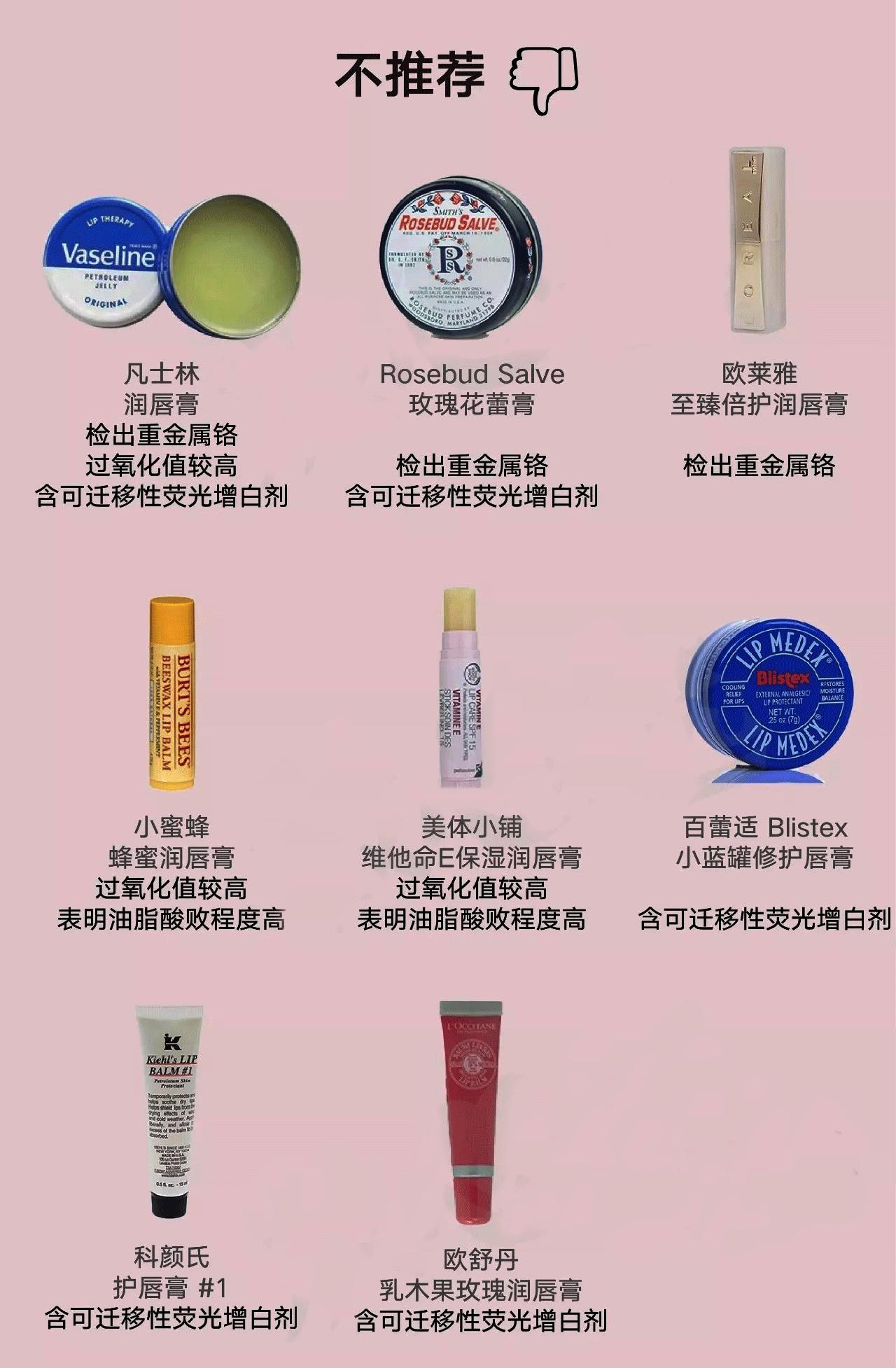 秋冬季最好用的润唇膏,最适合秋冬的润唇合集干唇续命