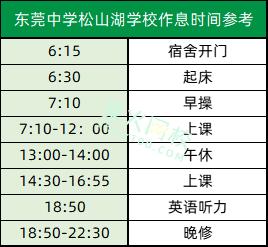 松山湖中心小学六大特色,东莞市高中六大校