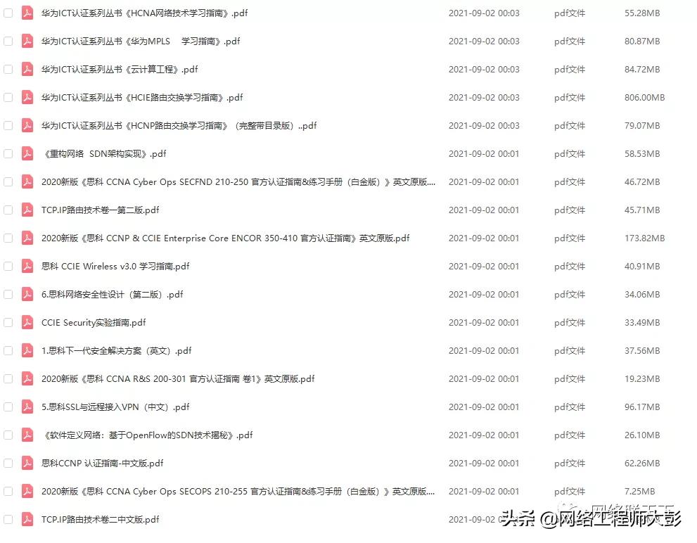 无线网络技术综合配置实验总结,无线网络技术综合
