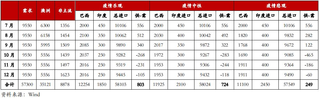 期货市场“拍了拍”你:别光顾着在股市乘风破浪