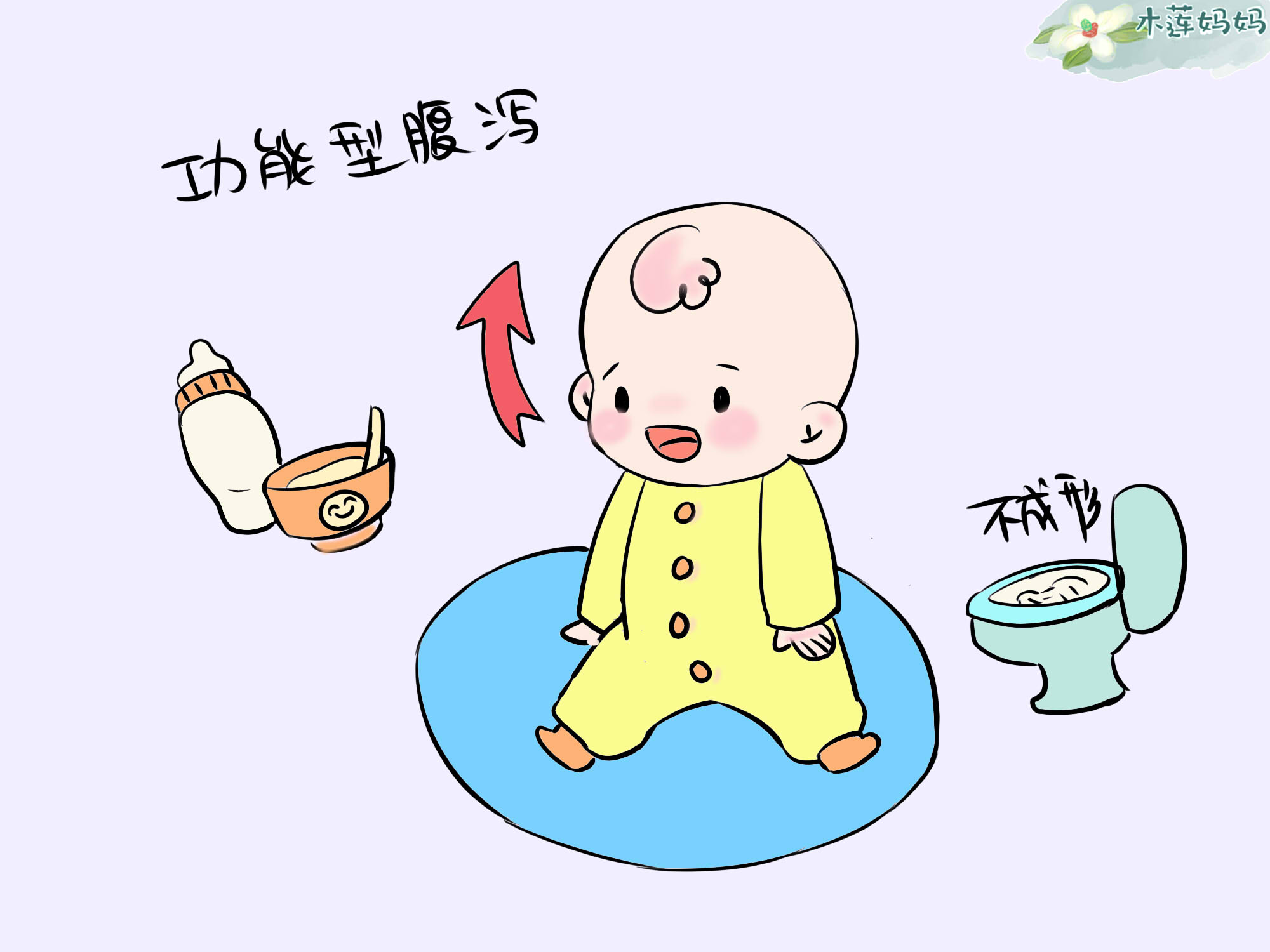 秋冬季儿童腹泻的护理误区,儿童腹泻不可吃什么