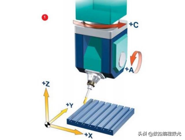 科普你真的了解睡眠吗,科普你真的认识陨石吗