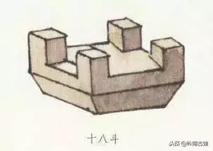 构件斗栱,拆分预制构件