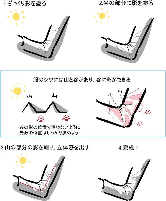 衣服的皱纹怎么画,衣服皱纹怎么画