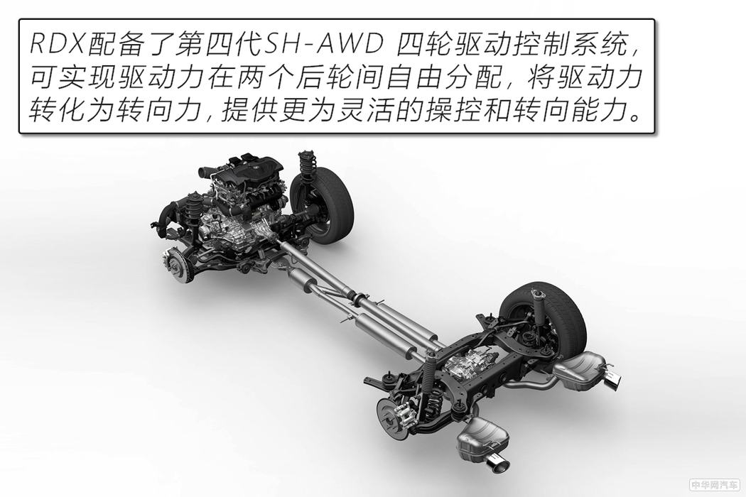 “美式豪华”的日系车广汽讴歌RDX用72小时改变了我对它的看法