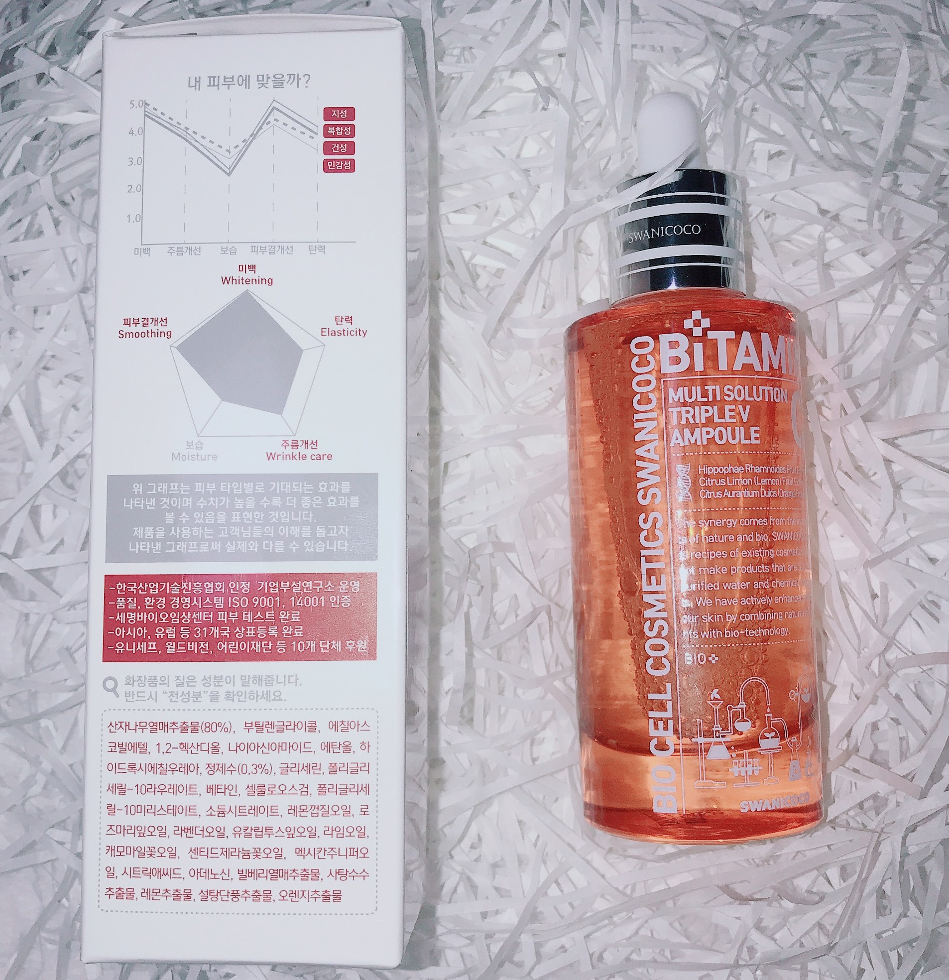 鎬濆濡彲瀹漛ox璇勬祴,璇勪环鍙彲棣欏鍎跨殑璁捐