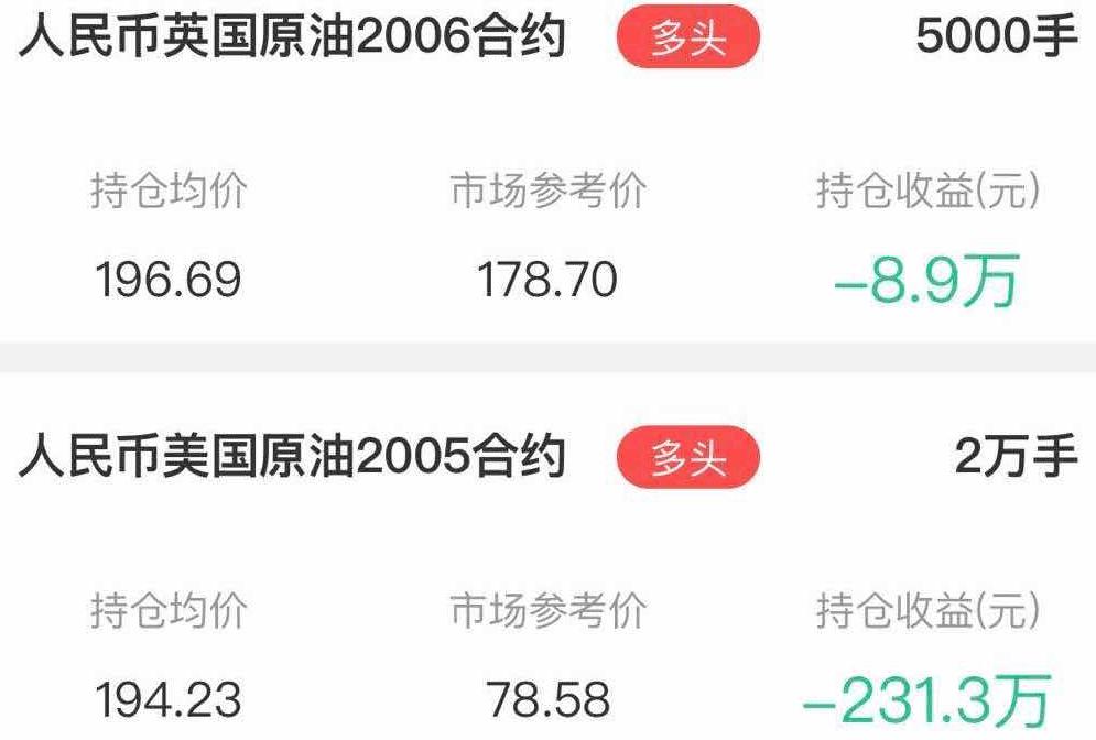 本金388万,一夜倒欠500多万!中行:不还钱将纳入征信