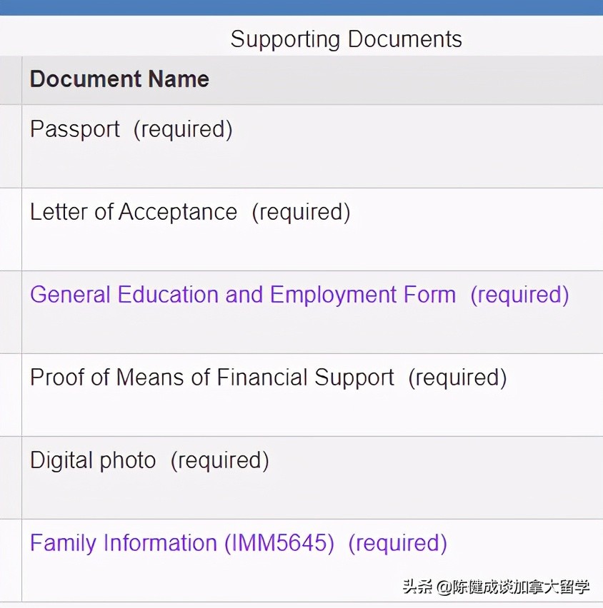 手把手教你申请加拿大学签,加拿大学签怎么续签
