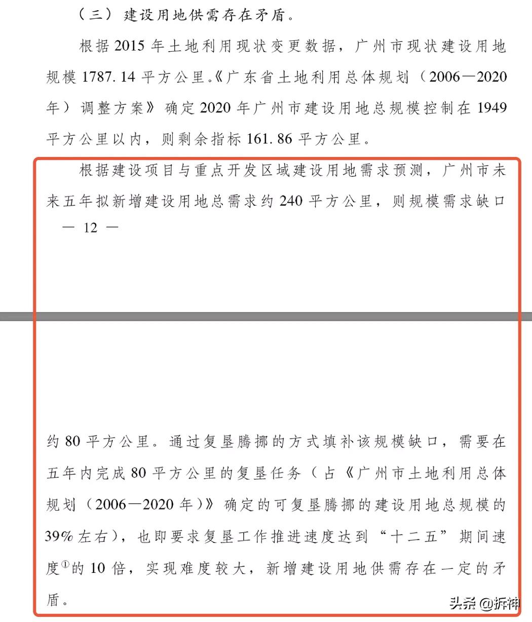 10区84个旧改,101个旧改项目